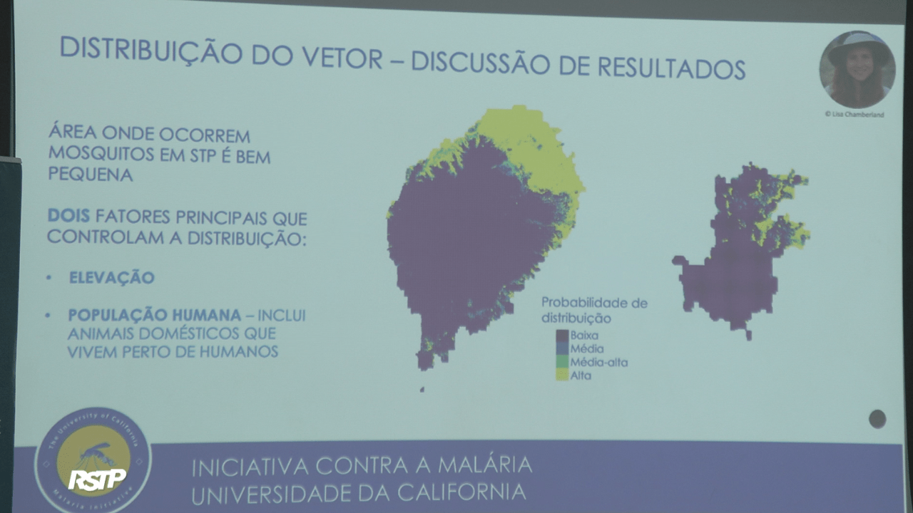 UCMI